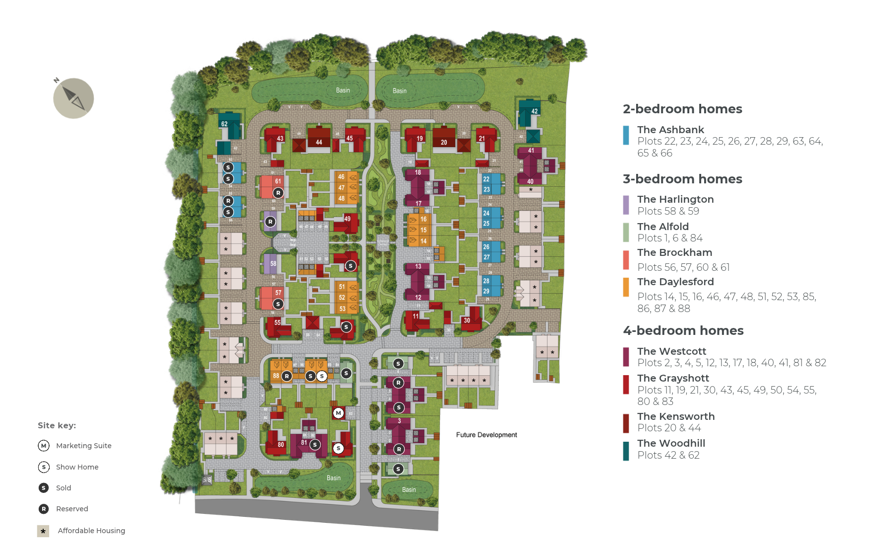 Layout